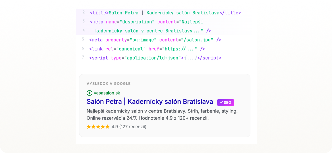 Klienti vás nájdu na Google. Bez námahy.