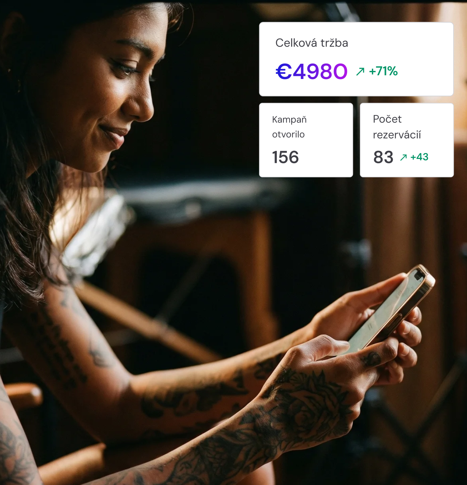 Marketing a kampane v prehľadnom systéme Meety