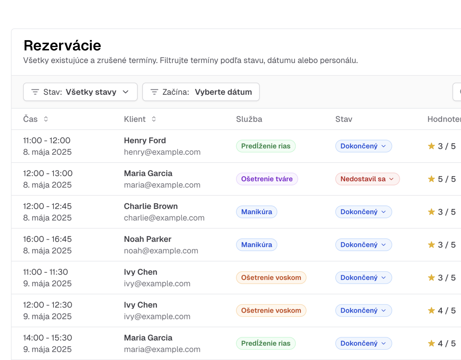 História návštev a objednávok klienta s prehľadom služieb