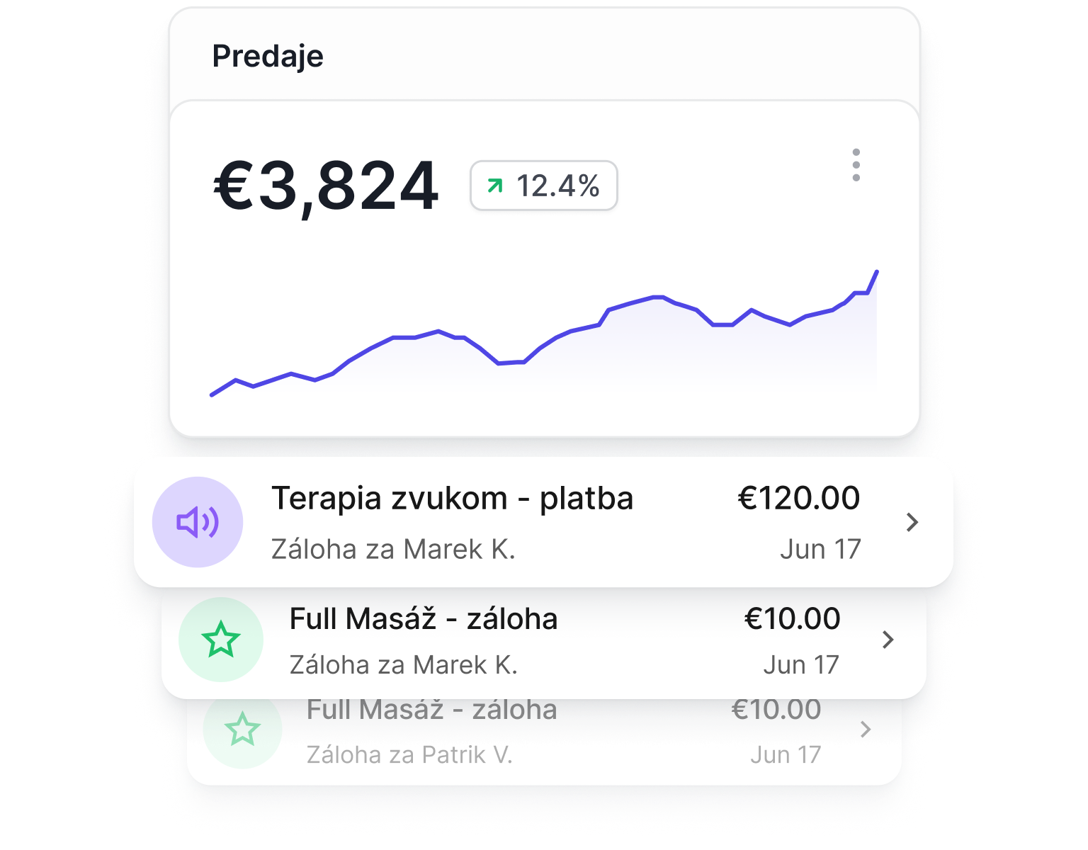Platobný systém pre masážne služby s online platbou